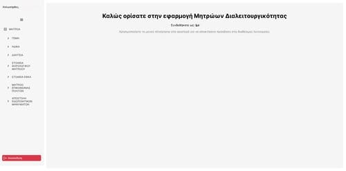 Κεντρική πλατφόρμα έξυπνης πόλης